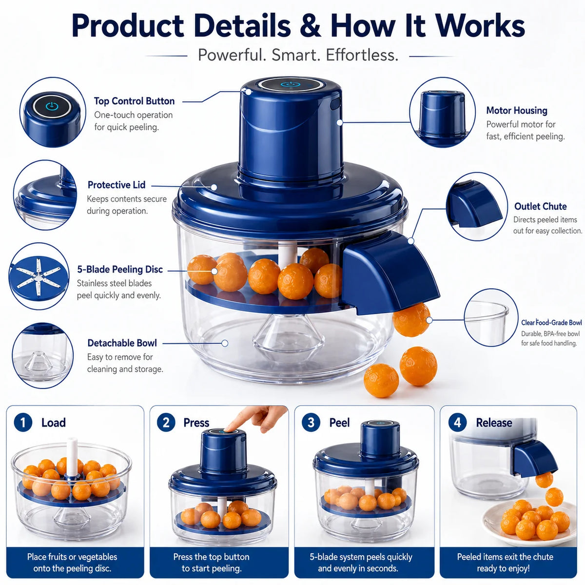 New Automatic Electric Fruit & Vegetable Peeler Machine